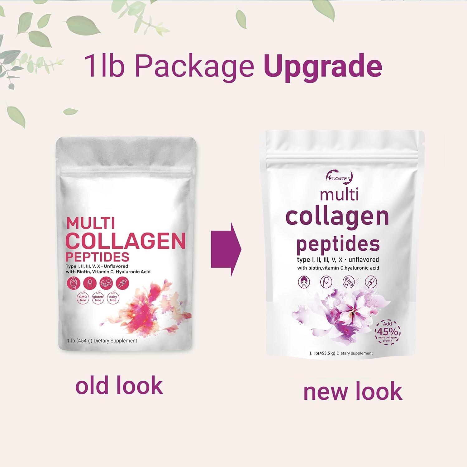 Multi Collagen Peptides Powder-Hydrolyzed Protein Peptides (Type l,l,ll,v,X) US