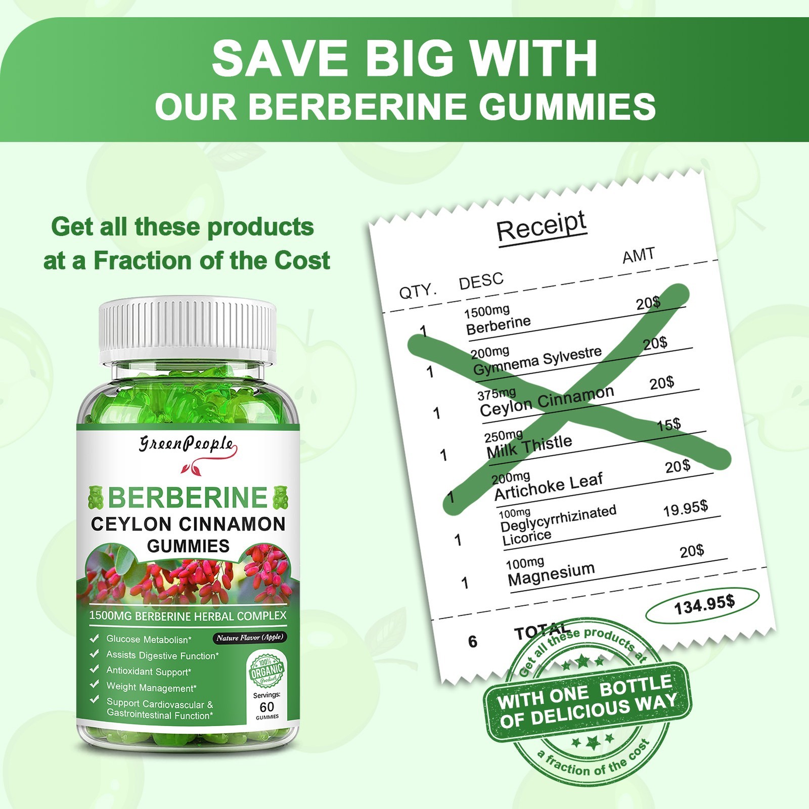 Berberine HCl with Ceylon Cinnamon & Chromium Gummies – Blood Sugar Support