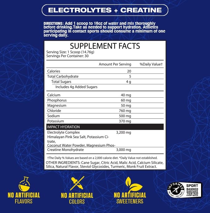 Maximum Human Performance Mhp Impact Hydration Electrolyte Creatine Sports