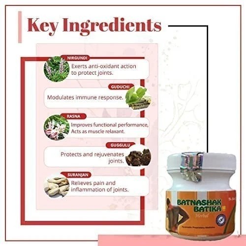Batnashak Batika 180 tablets inflammation, stiffness mobility Muscle relaxant