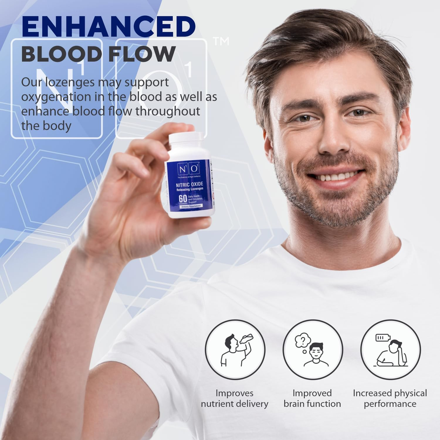 Terry Naturally Nitric Oxide Lozenges for Heart Health Support Dietary Supplemen