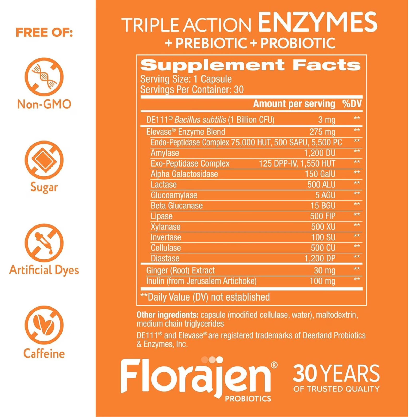 Digestive Enzymes with Probiotics & Prebiotics, 30Ct – Gut Relief