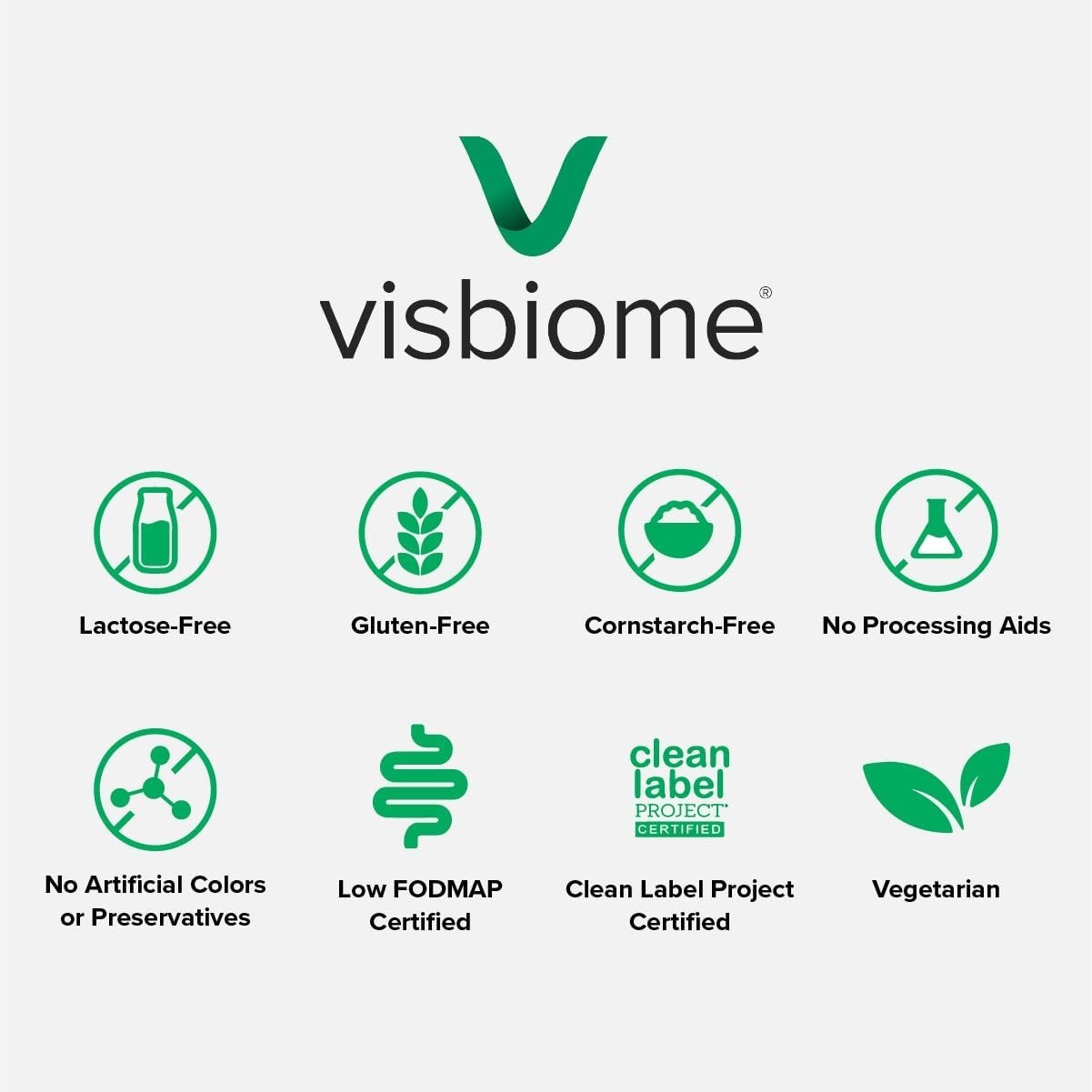 Visbiome® GI Care – High Potency Probiotic – 112.5 60 Count (Pack of 3)