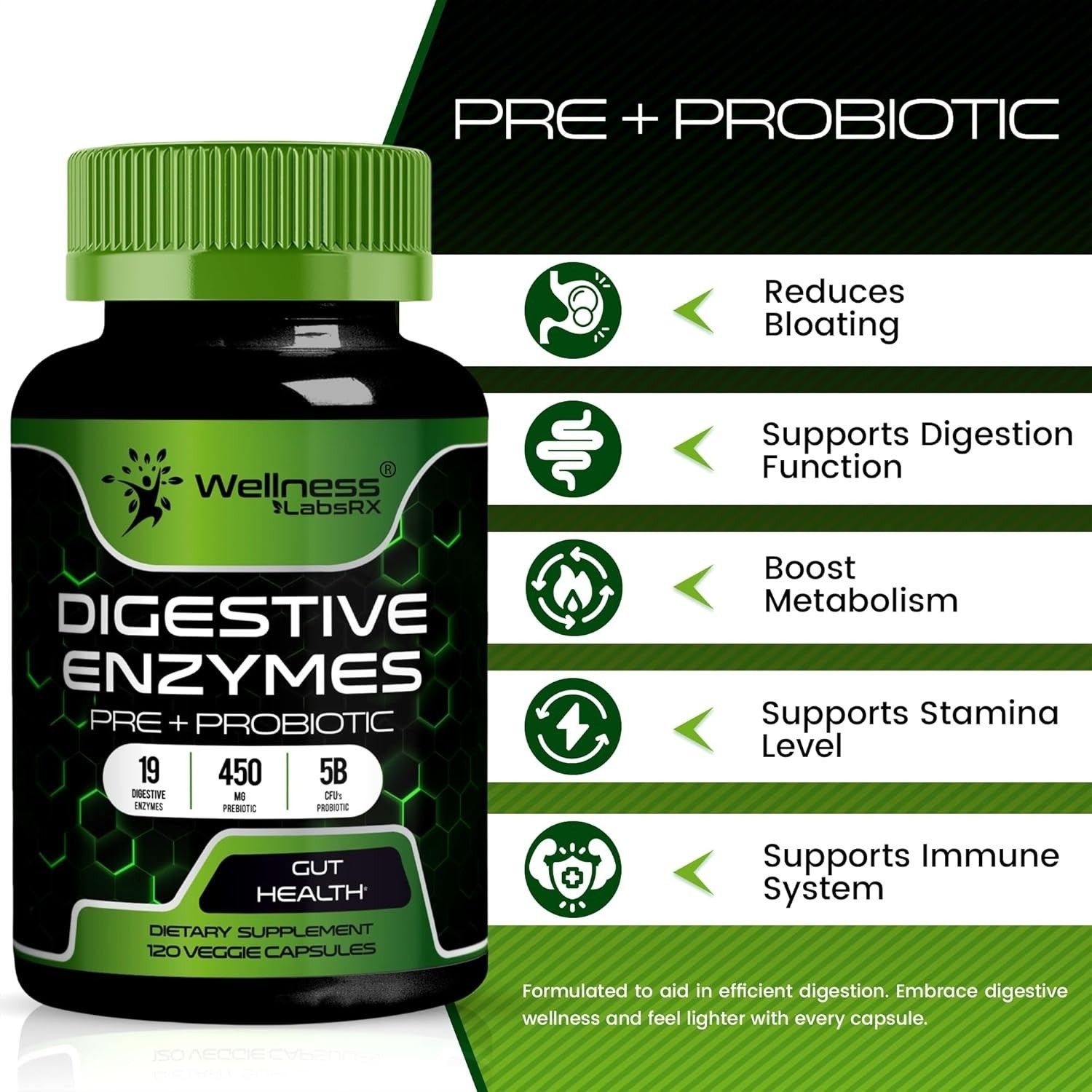Digestive Enzymes Probiotics Prebiotics 450mg Gut Health Bloating Relief 120 Ct