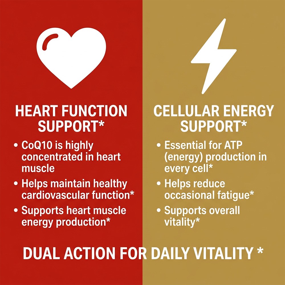 Coq10 200mg With Vitamin E Heart Energy Support,Sugar Free,30/60/120 Capsules