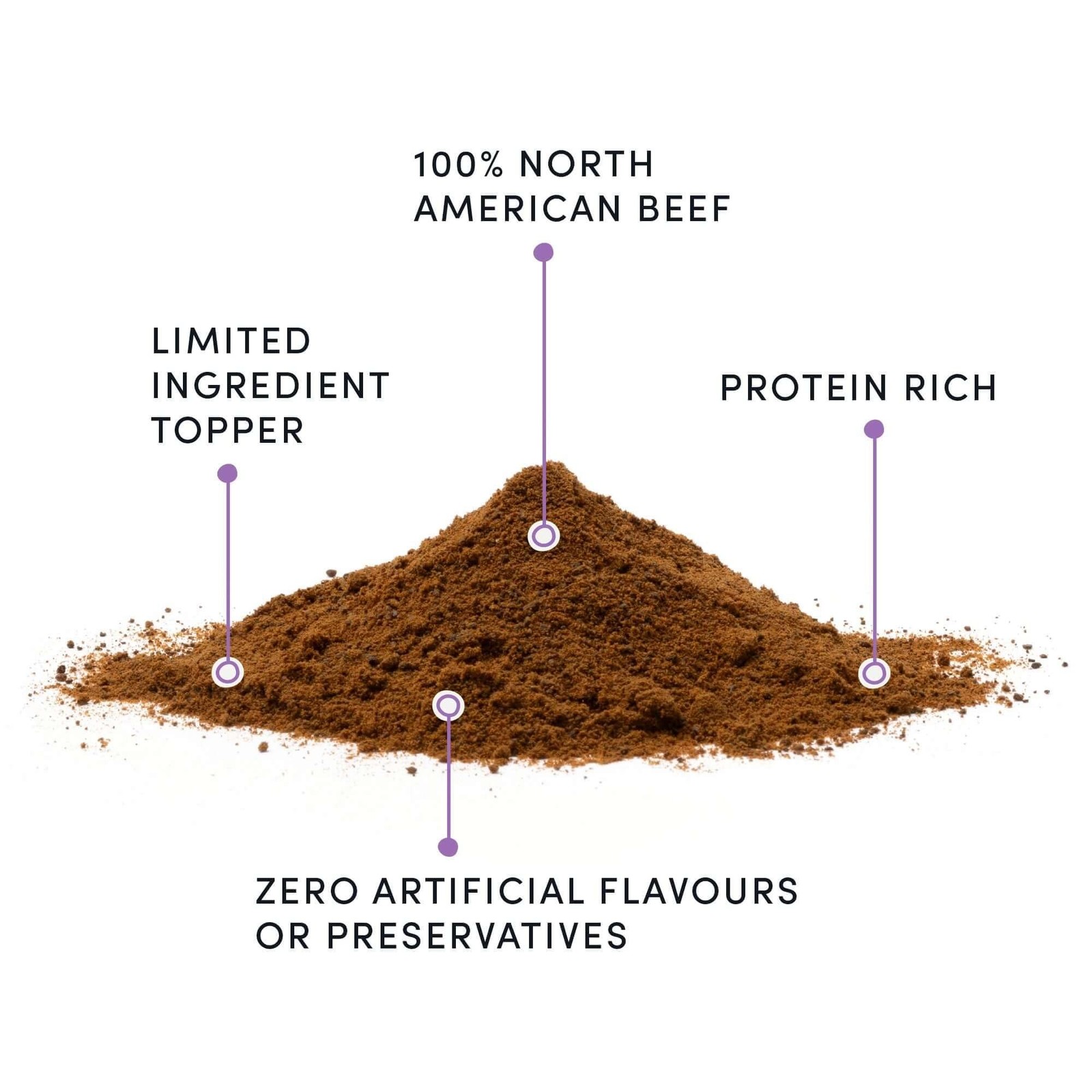 Crumps’ Naturals Beef Liver Sprinkles Brown, 4.2 Ounce (Pack of 1)