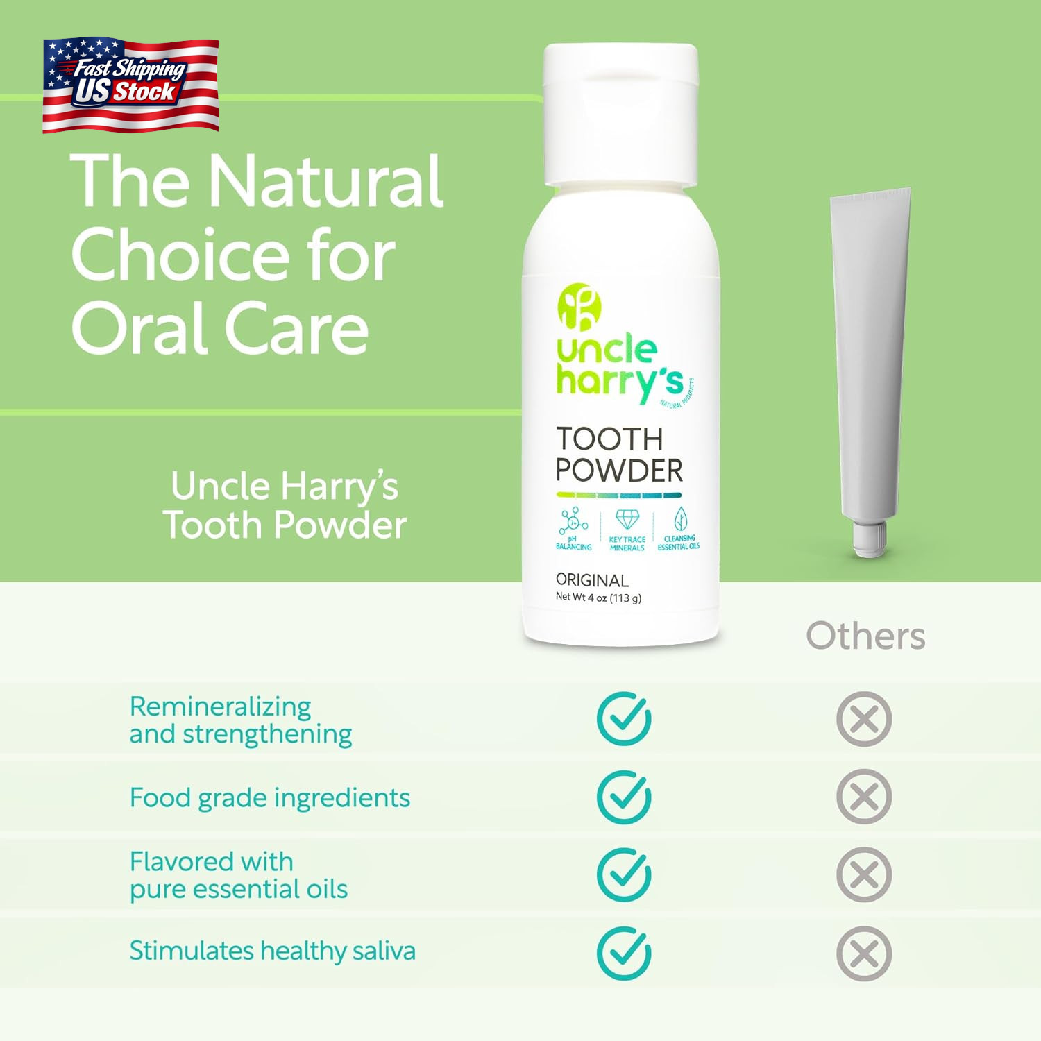 Uncle Harry’S Remineralizing Tooth Powder | All Natural Enamel Support & Whiteni
