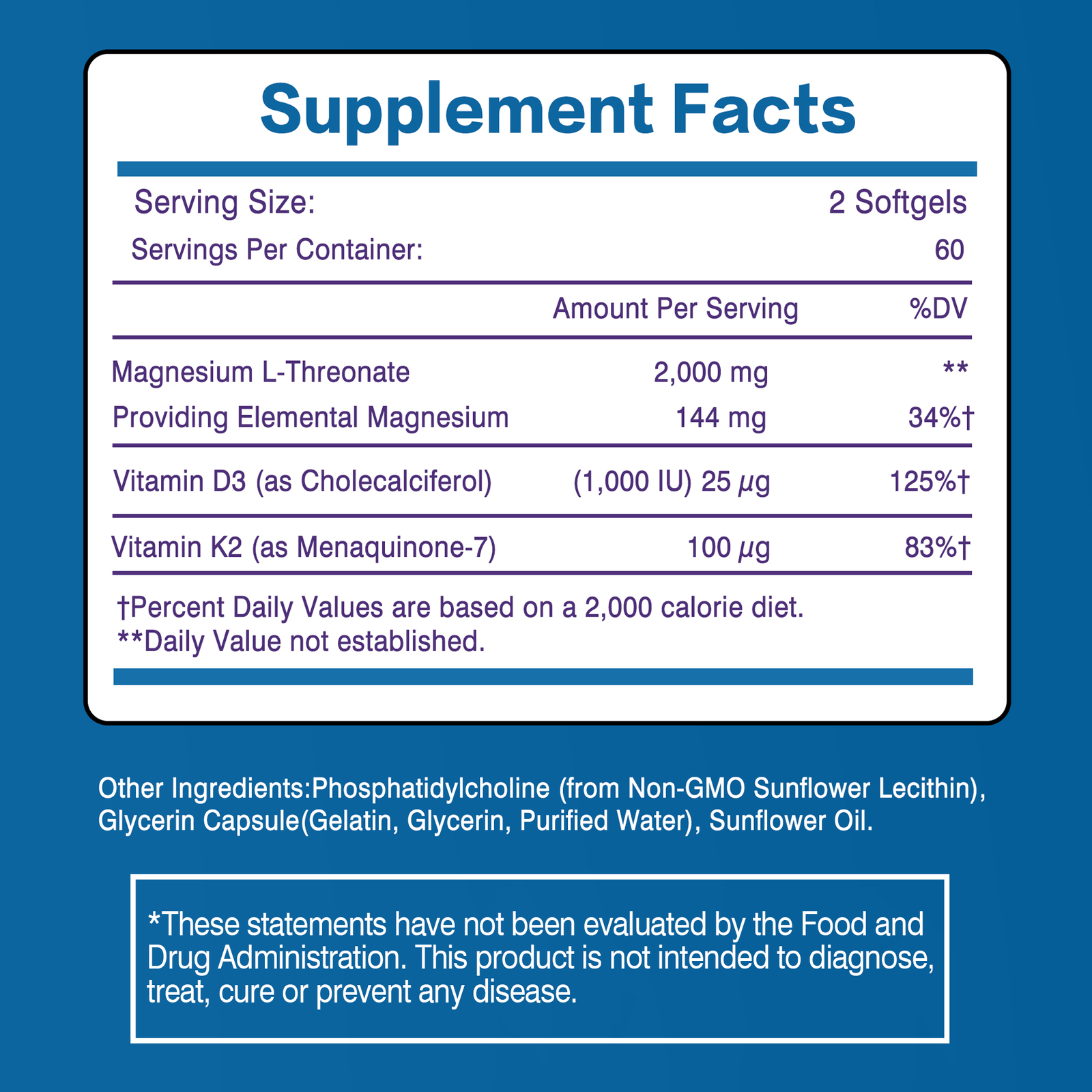 Liposomal Magnesium L-Threonate – Brain, Heart, Bone, Muscle & Sleep Support