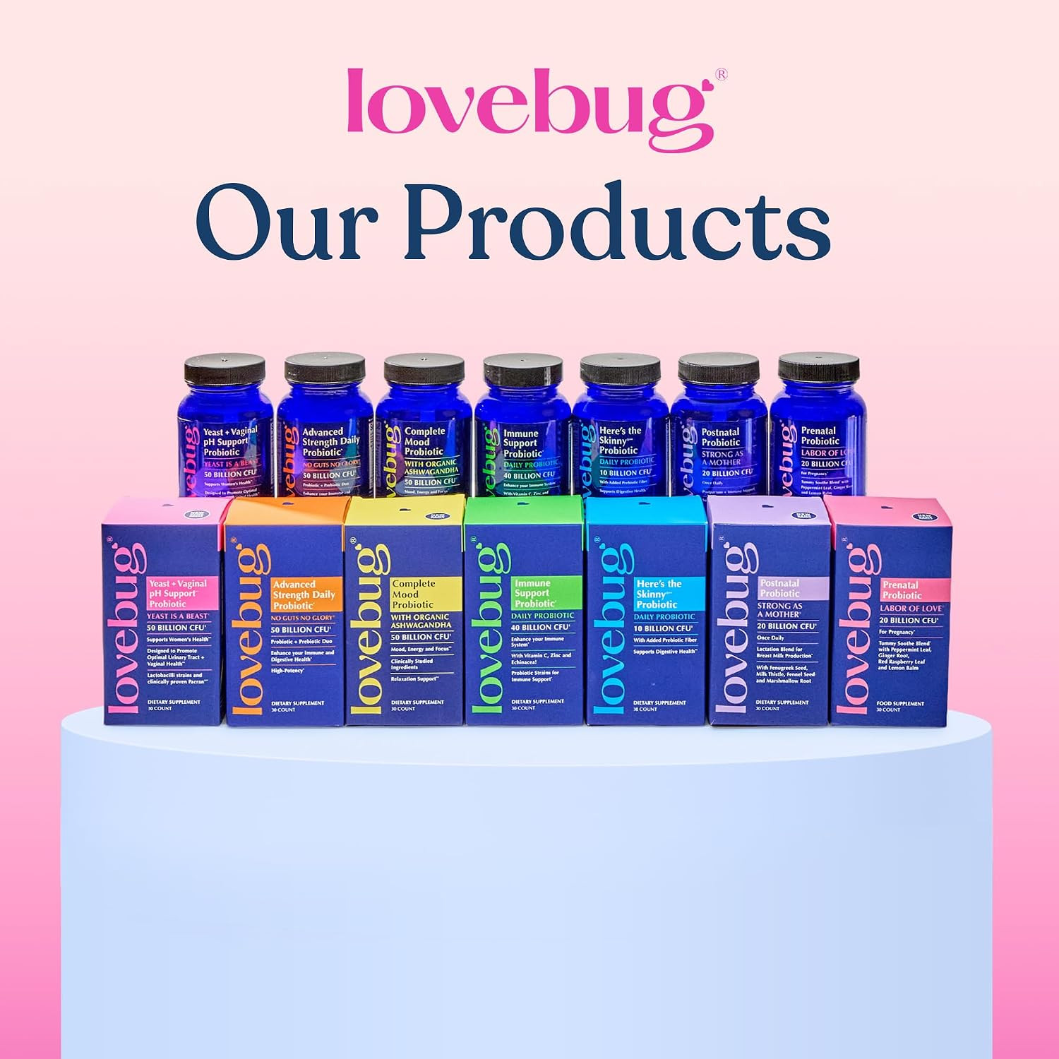 LOVEBUG Yeast + Vaginal pH Support | Clinically Studied Ingredients for Yeast &