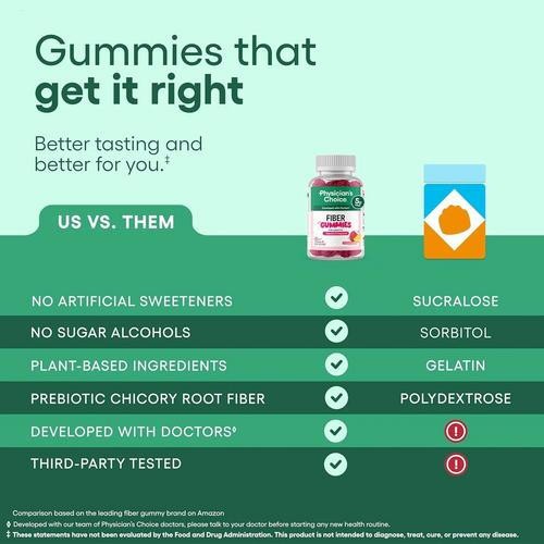 Physician’s Choice Fiber Gummies ideal for Digestive Health & Regularity – Raspb