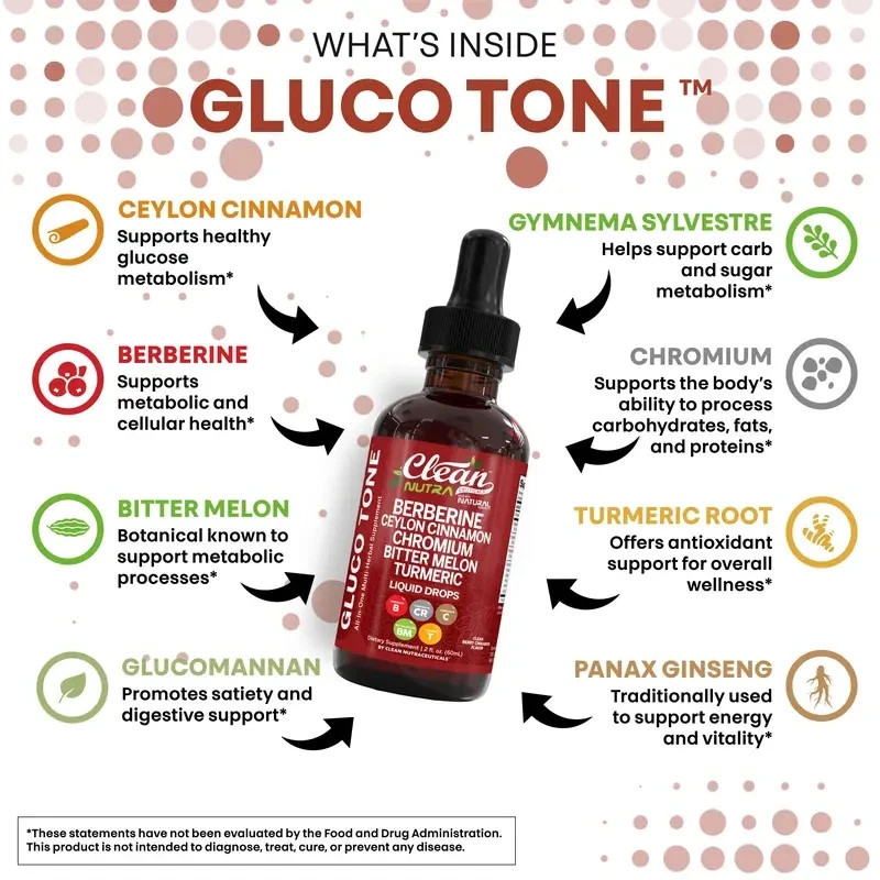 Clean Nutra Berberine with Ceylon Cinnamon Supplement Liquid Drops