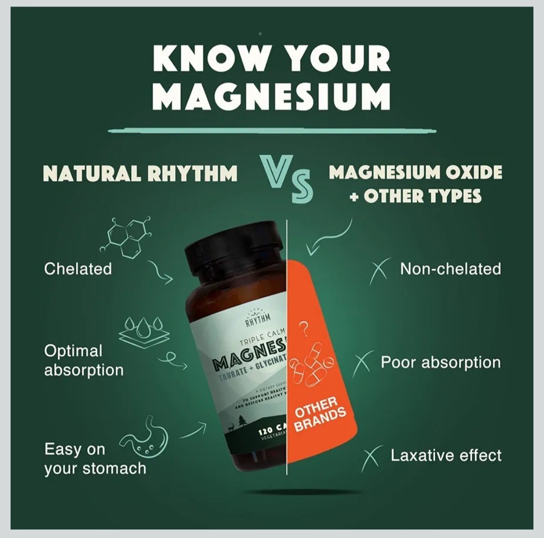 Natural Rhythm Triple Calm Magnesium 150 mg – 120 Capsules – Magnesium Complex