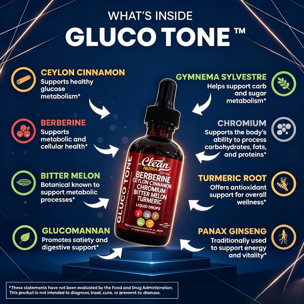 Clean Nutra Berberine with Ceylon Cinnamon Liquid Drops – Blood Sugar Support