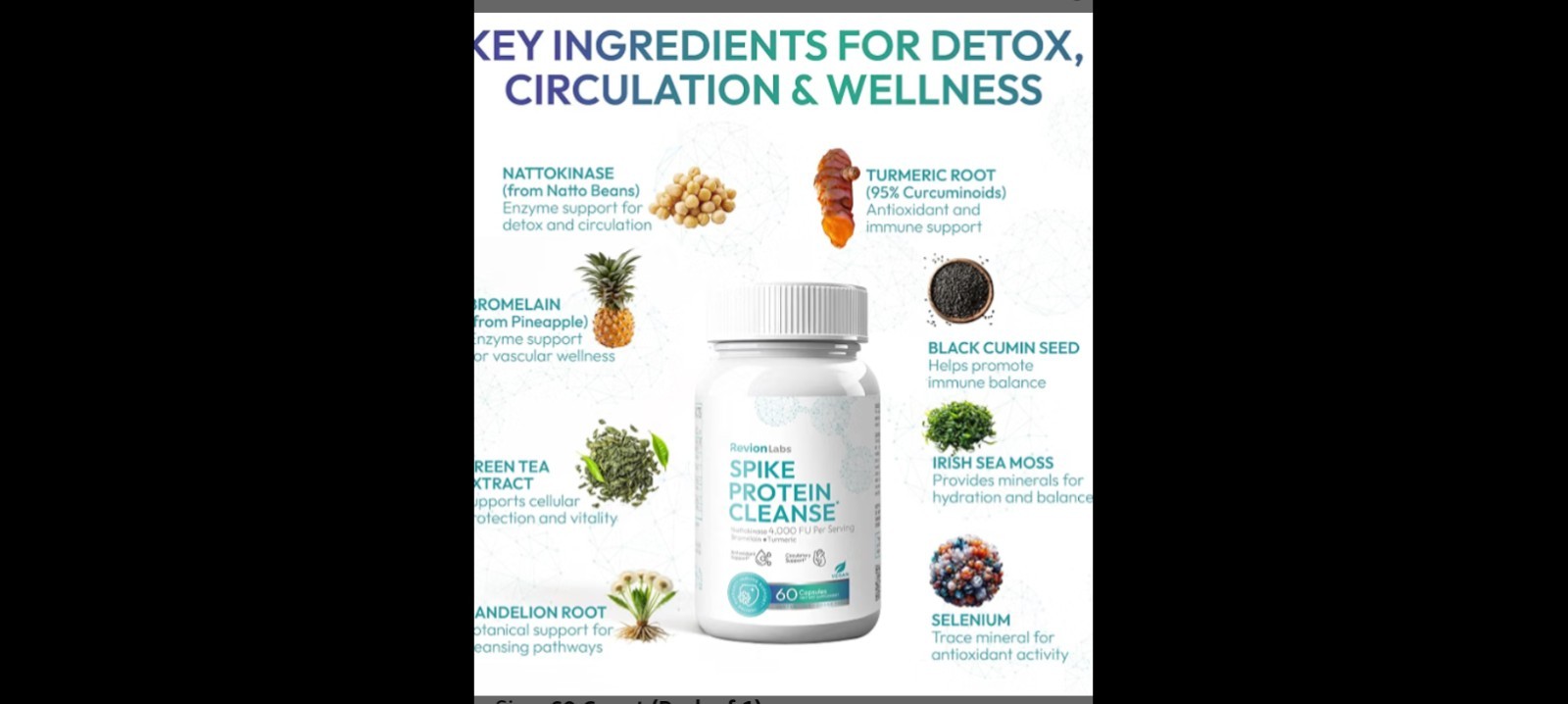 Spike Ptotein Cleanse