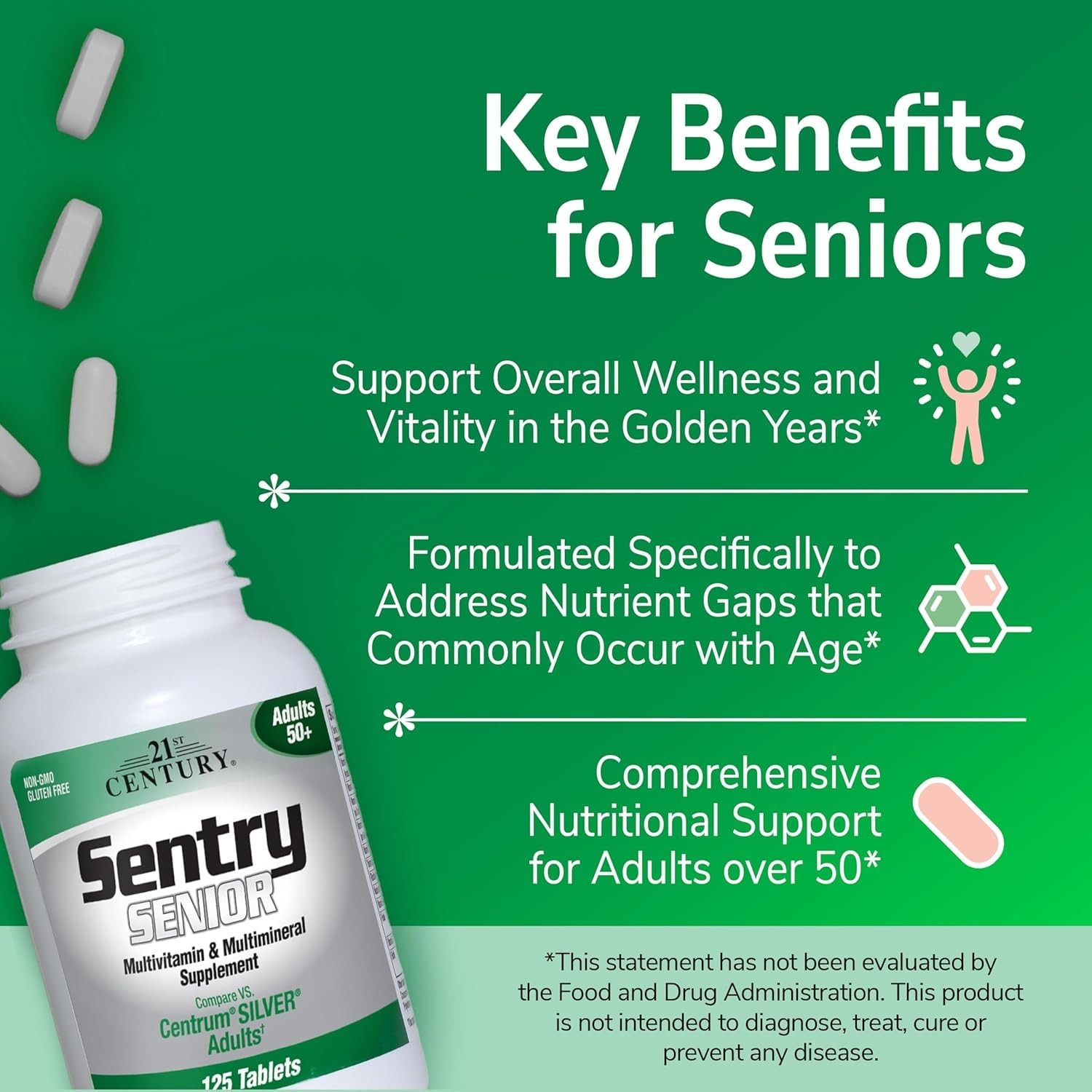 Balanced Sentry Senior 125-Count Multivitamin Tablets – Vitality for 55+ Adults