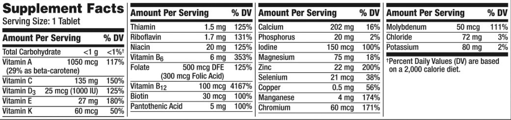 2 Pack Centrum Silver Men 50+, 275 Tablets Multivitamin Multimineral Supplement