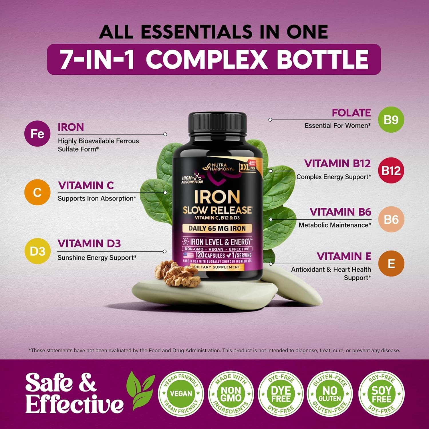 Iron Supplement for Women – Iron 65mg (Ferrous Sulfate 325mg) – Stomach Friendly