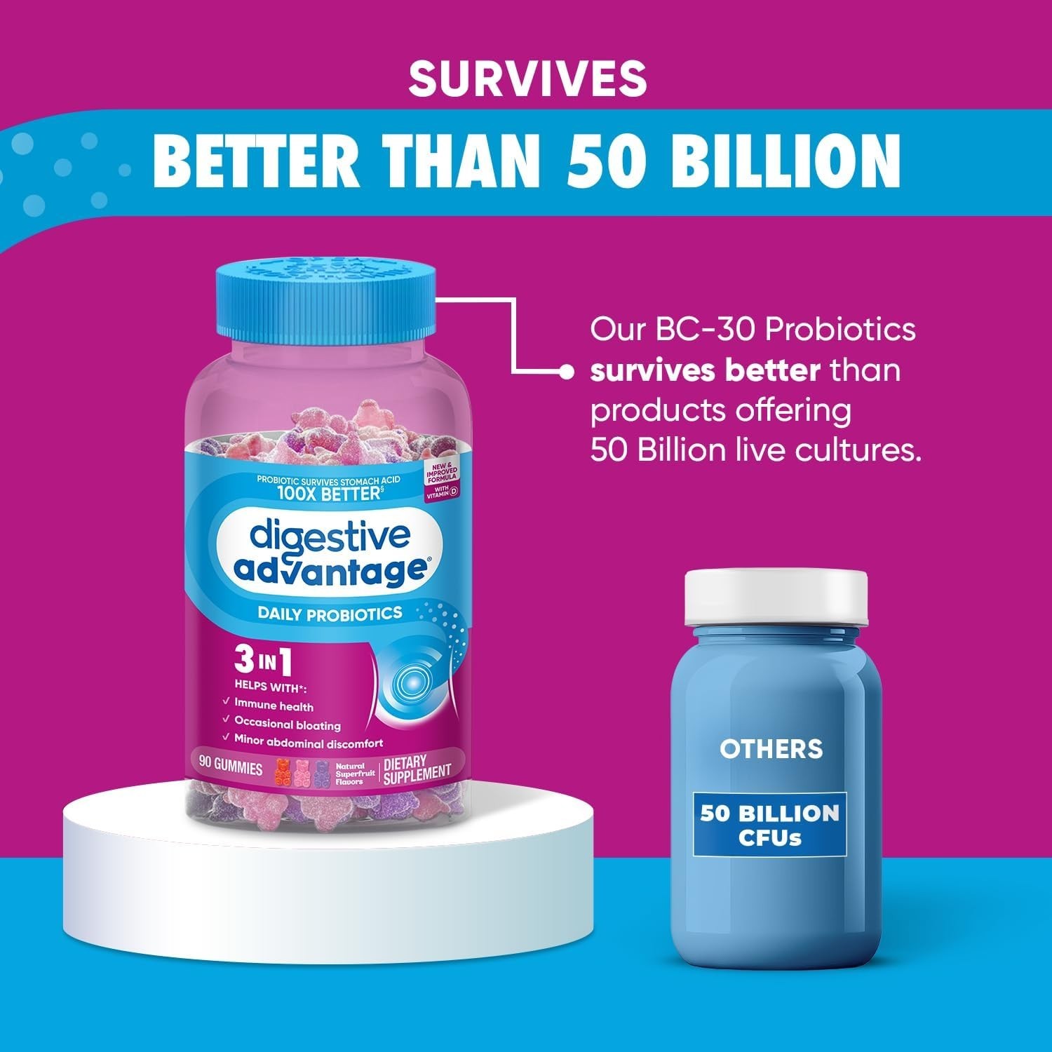 Digestive Advantage Daily Probiotic Gummies for Digestive & Gut Health *2 Pack*