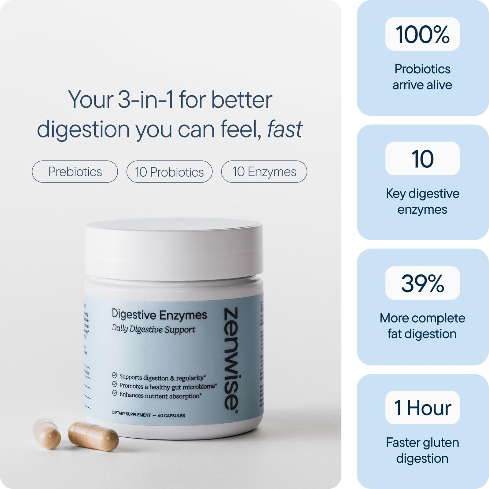Zenwise Probiotic Digestive Multi Enzymes, Probiotics for Digestive Health, B…