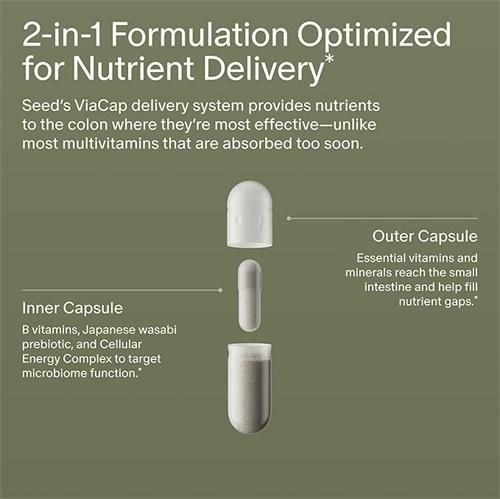 Seed DM-02 Daily Multivitamin – DV Essential Vitamins and Minerals 30 Capsu