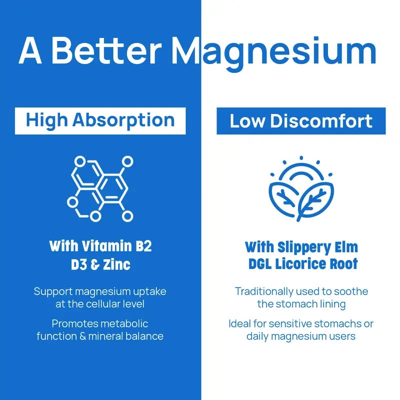 Selerb Magnesium Complex 300mg- 4 Types of Magnesium with B6, D3, Zinc