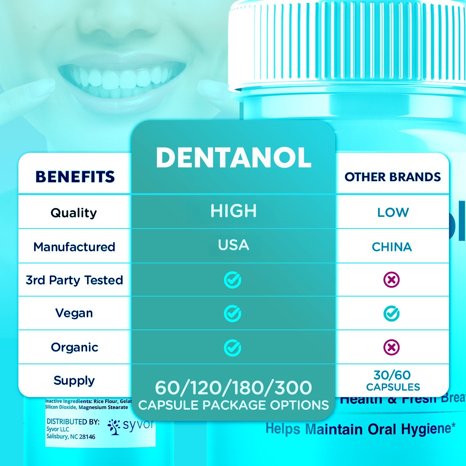 (1 Pack) Dentanol Oral Probiotic Support for Healthy Teeth & Gums 60 Capsules