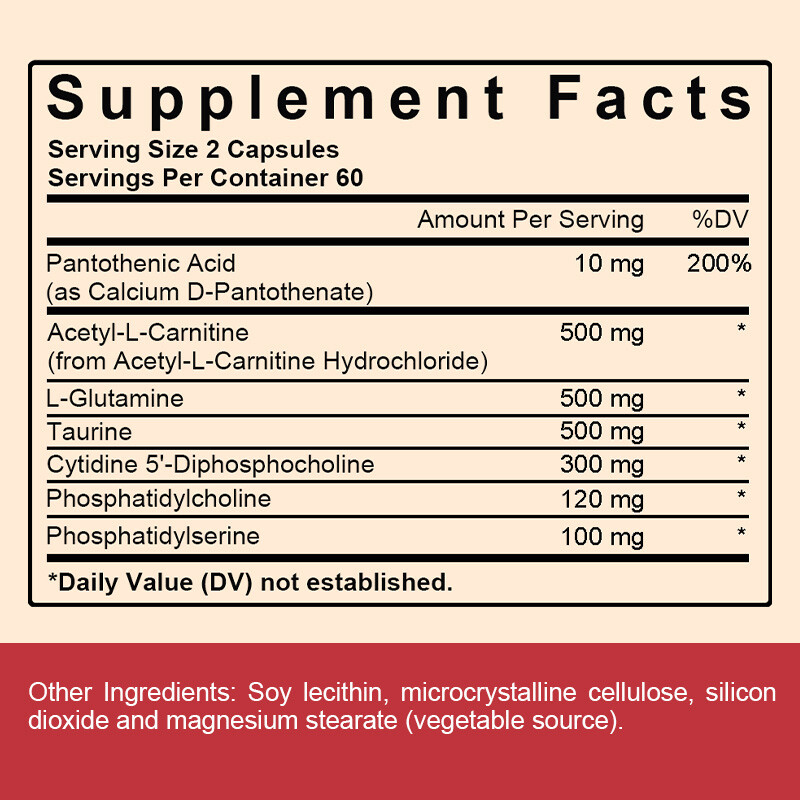 Neuro Optimizer – Supports healthy Cognitive,Focus Brain And Nerve System