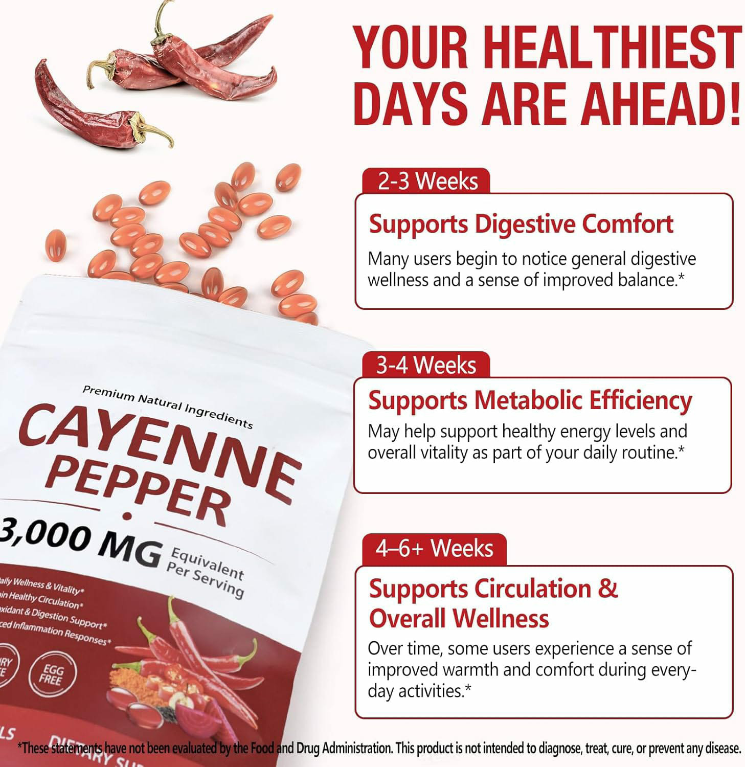 Cayenne Pepper Softgels 240 Ct D3 K2 E Turmeric Berberine Blood Circulation