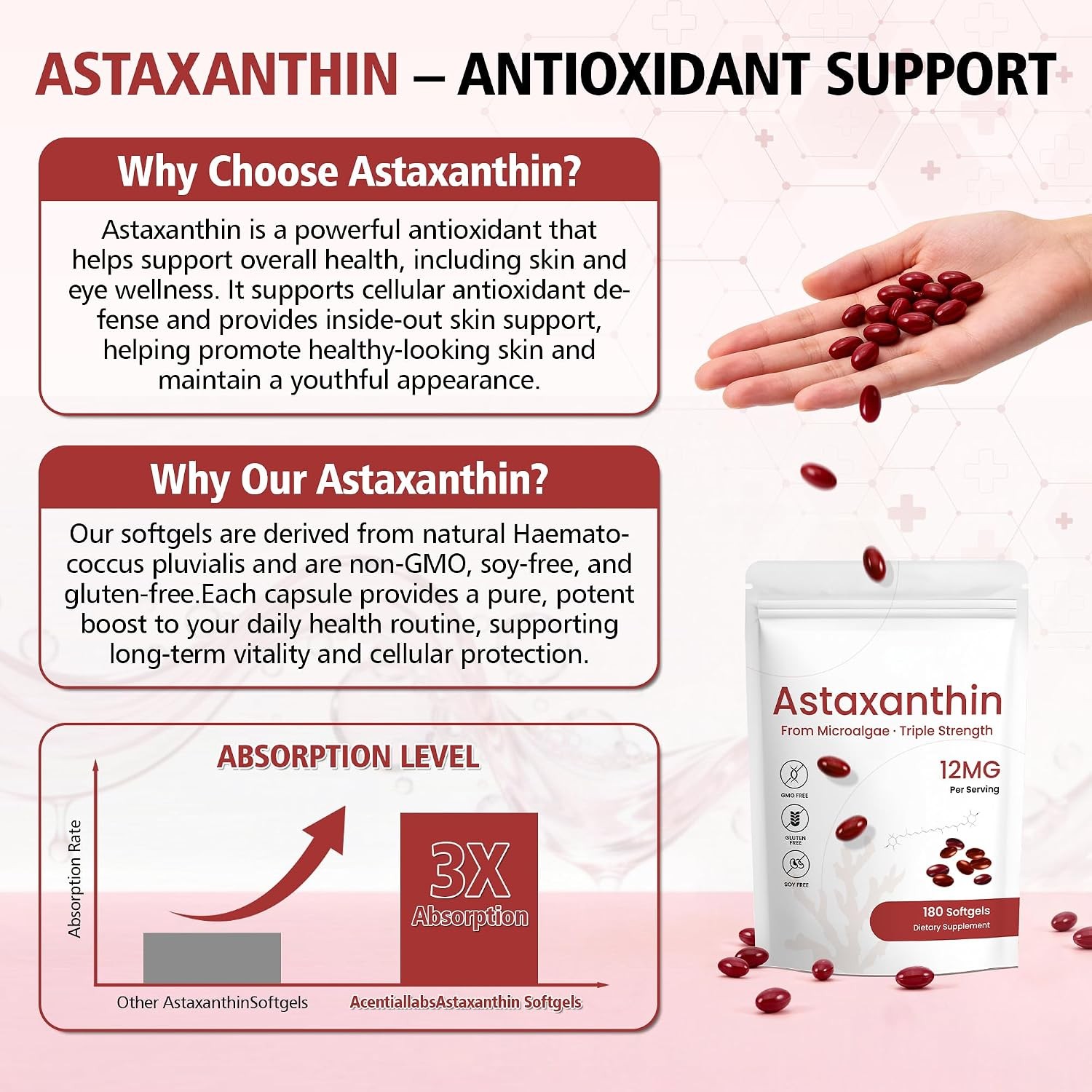 Astaxanthin 12mg Softgels 180 Count Natural Antioxidant Supplement 6 Month