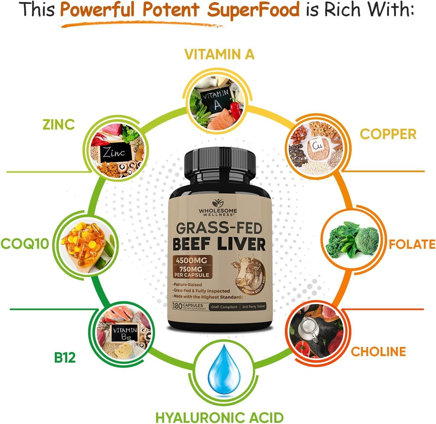 Wholesome Wellness Grass-Fed Desiccated Beef Liver – 180 Capsules Each Pack of 2