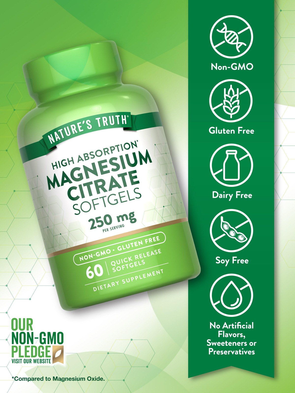 Nature’s Truth Magnesium Citrate Softgels | 250mg | 60 60 Count (Pack of 1)