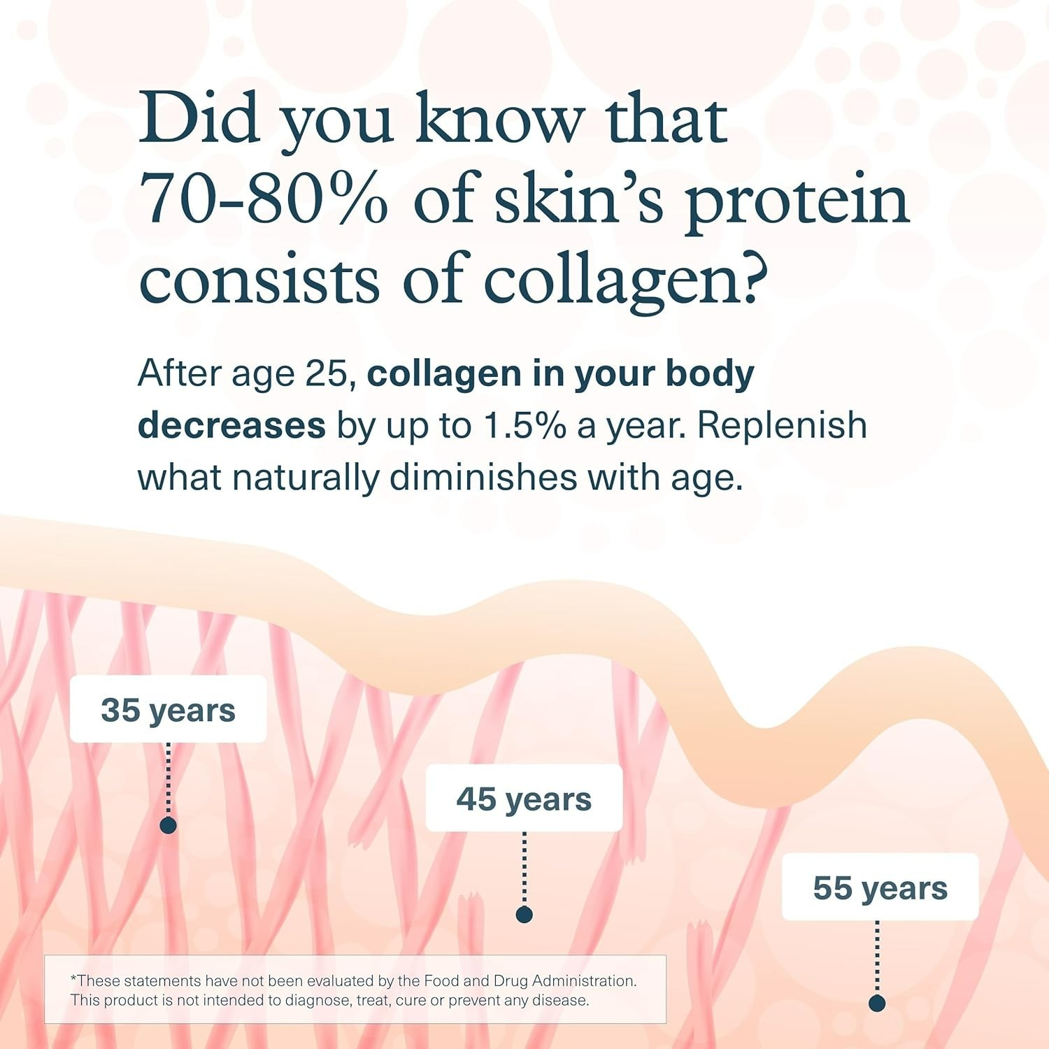 Youtheory Collagen Liquid – 5,000 mg Hydrolyzed 1 Fl Oz (Pack of 12) EXP 04/27