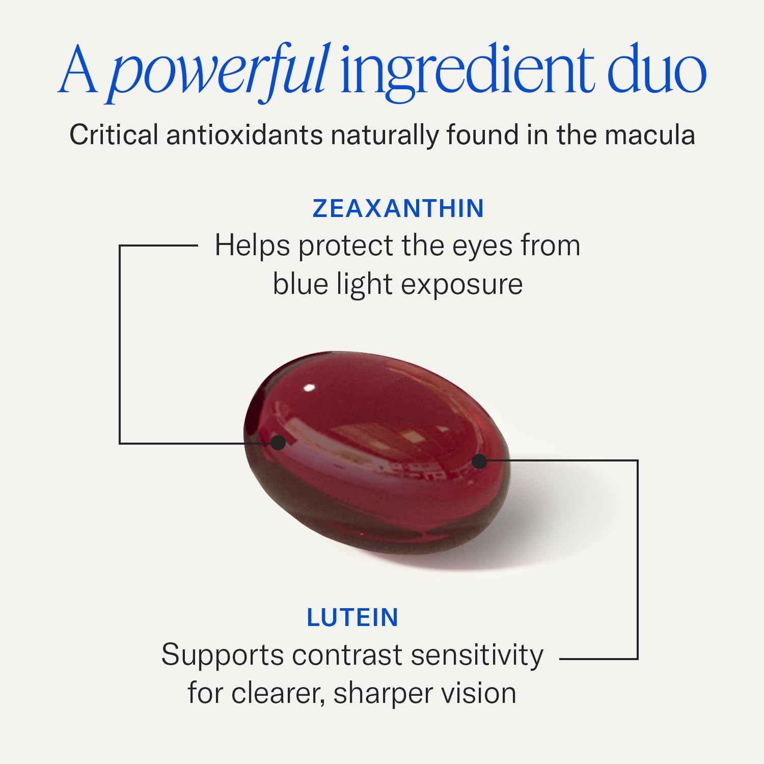 Lutein & Zeaxanthin Eye Health Supplements – 60 Softgels for Vision Support