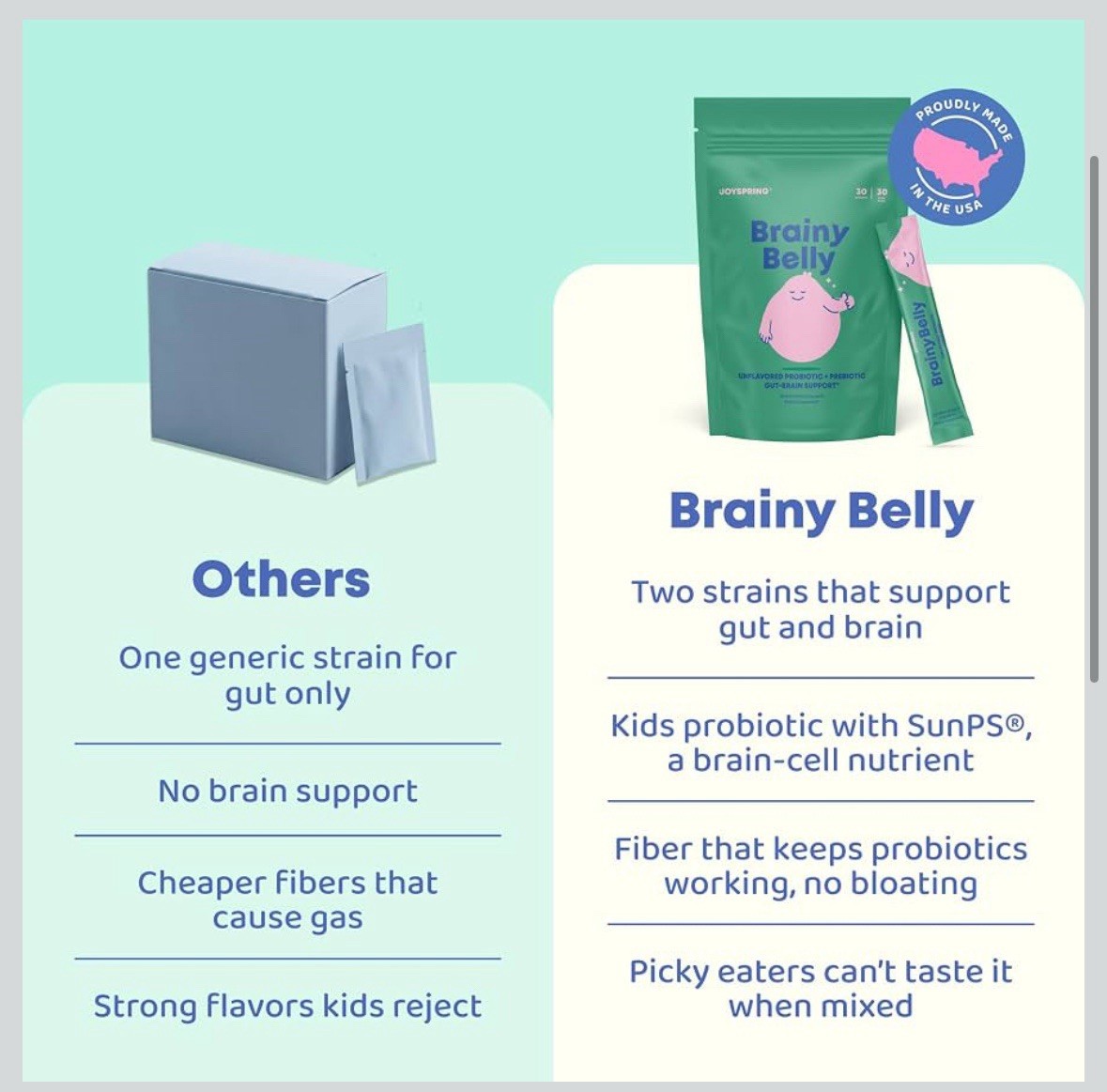 JoySpring BrainyBelly Kids Probiotic Brain & Gut Support