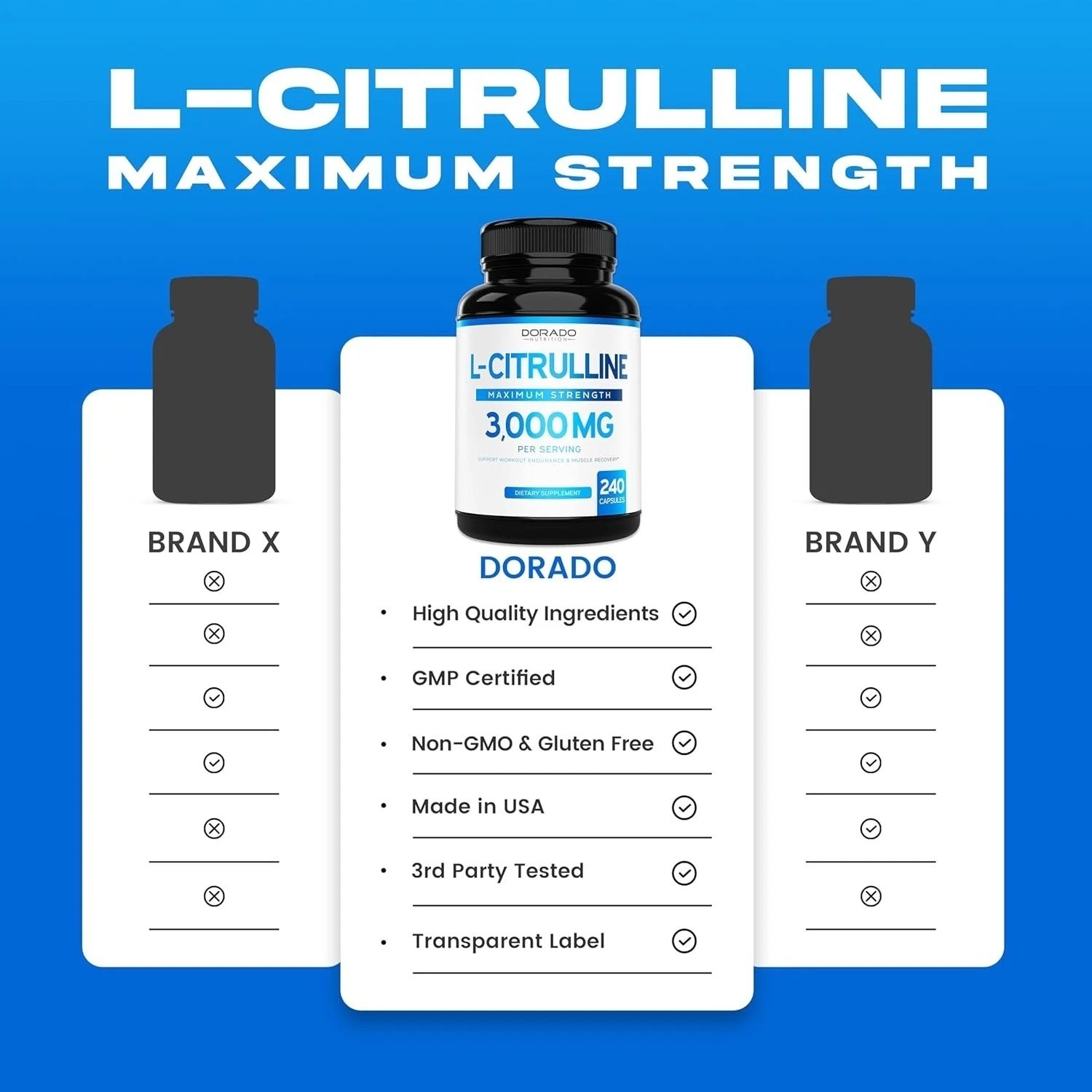 L-Citrulline 3000mg GMP Certified & Non-GMO Free Form Amino 240 Capsules