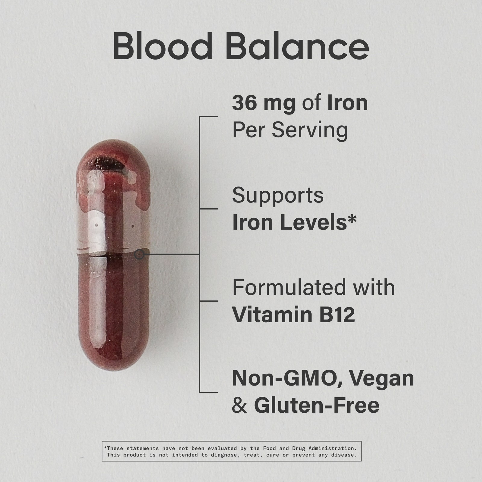 Blood Balance Iron Supplement 36mg + Folate & Vit C Red Blood Cell Support 90 ct
