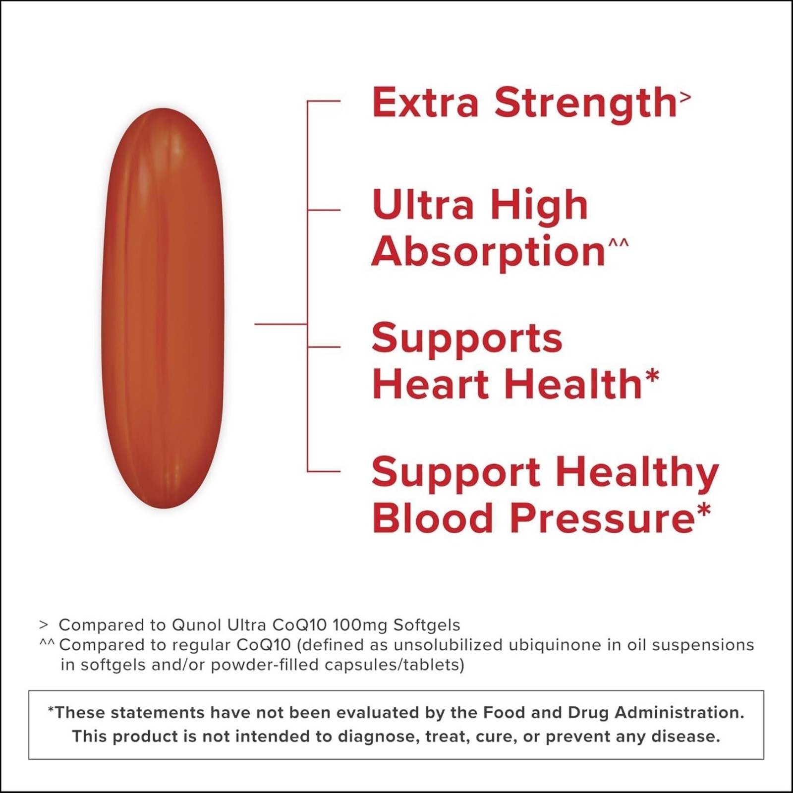 Qunol CoQ10 200mg Softgels,Ultra High AbsorptionCoenzyme Q10 Supplements-90Count
