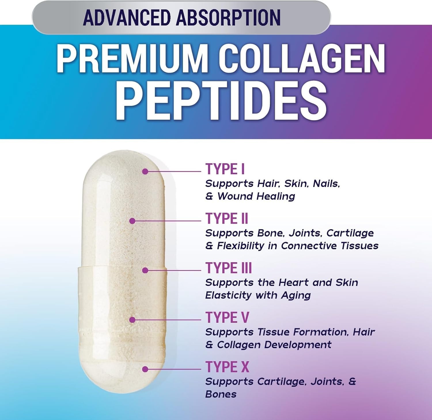 Pastillas De Colageno Hidrolizado Capsulas Mejores Colágeno Con Multi Vitamina C