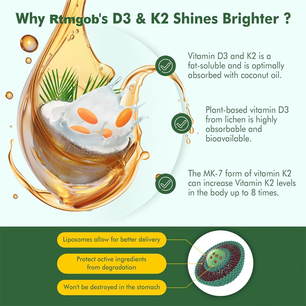 Microingredients Vitamin D3 10000 iu K2 (MK-7) 200 mcg, 300 Coconut Oil Softgels