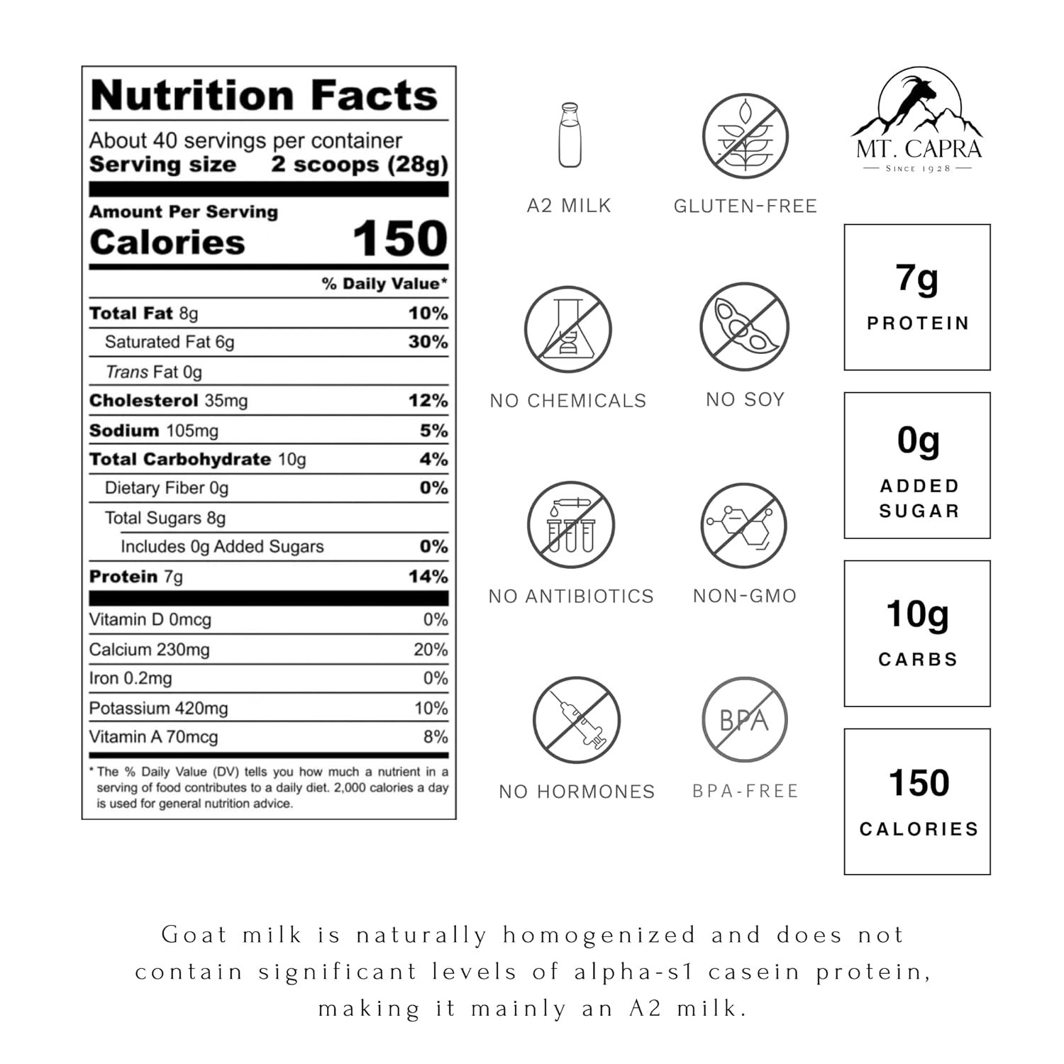 Mt Capra Whole Goat Milk Powder 2.5 lb Sealed Best By 03/2027