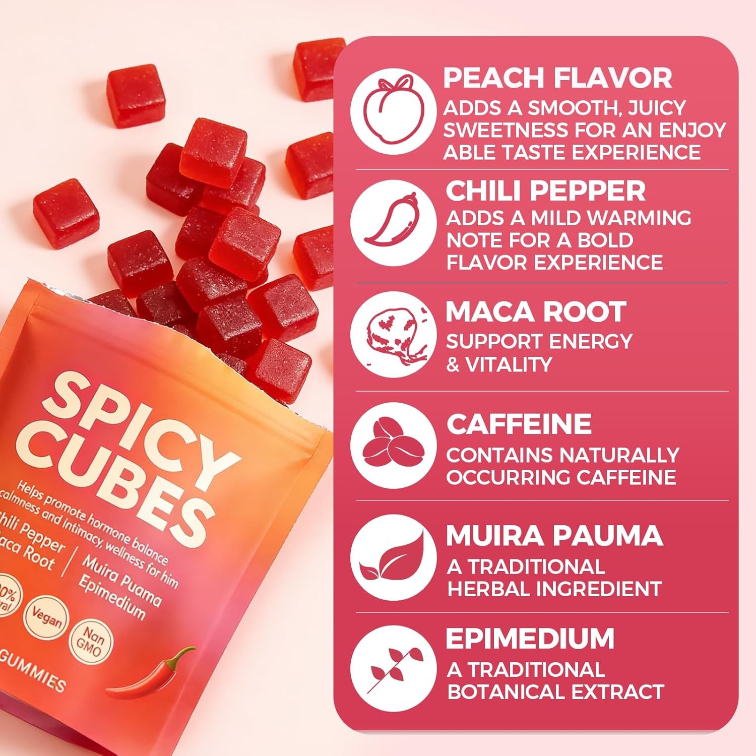 1~2x Mushroom Gummies/ Premium Feminine Balance Gummies/ Spicy Cubes Gummies