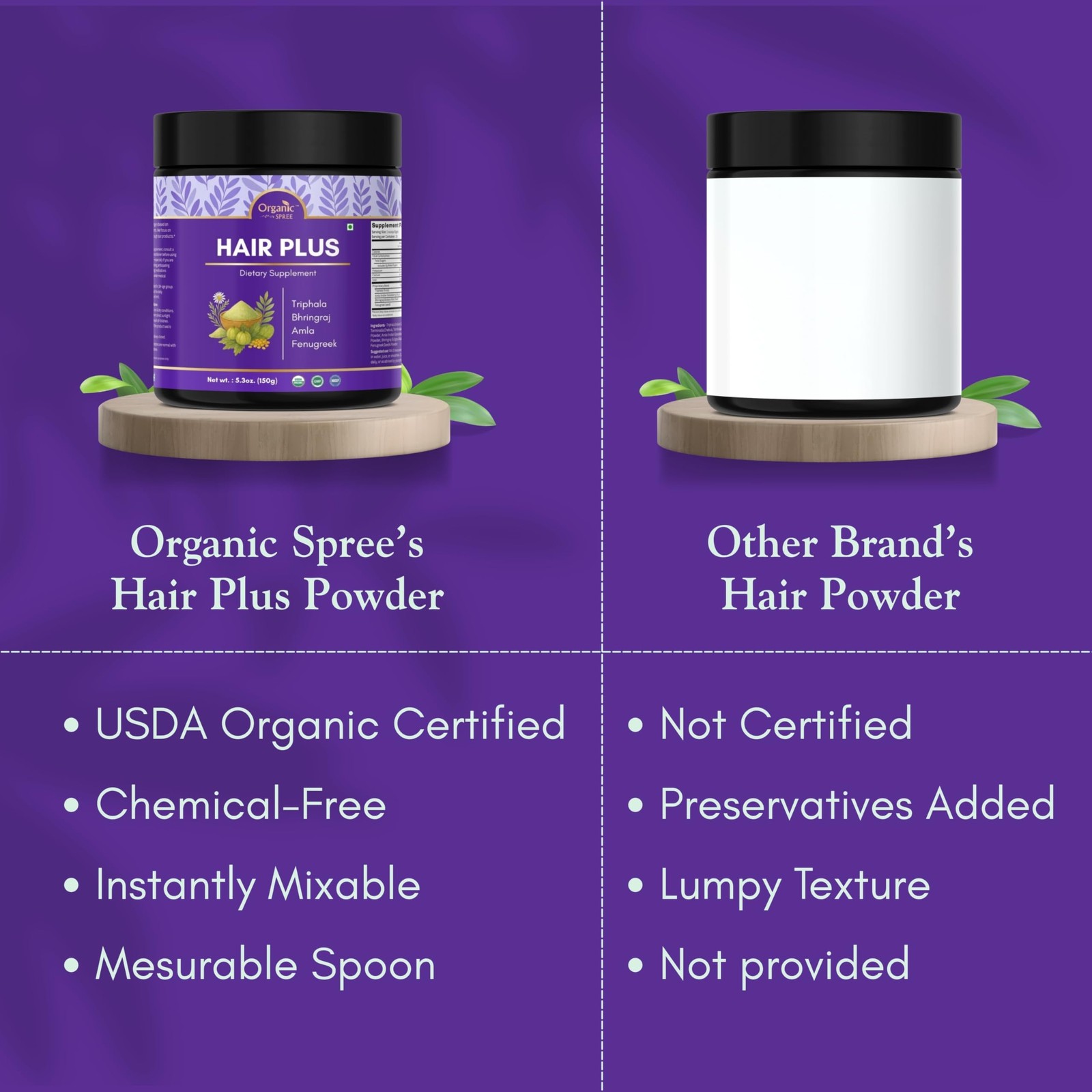 Organic Spree Hair Plus Powder – 150 gm (5.3oz) | USDA Organic Certified | Ay…