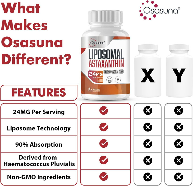 Powerful Liposomal Astaxanthin 24mg – Superior Antioxidant to Vitamin C, Non-GMO