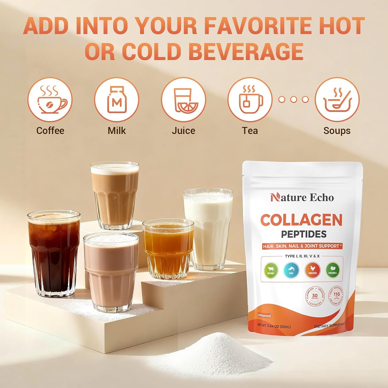 Hydrolyzed Collagen Peptides Powder 11g Unflavored 30 Serving 11.64 Ounce Pack