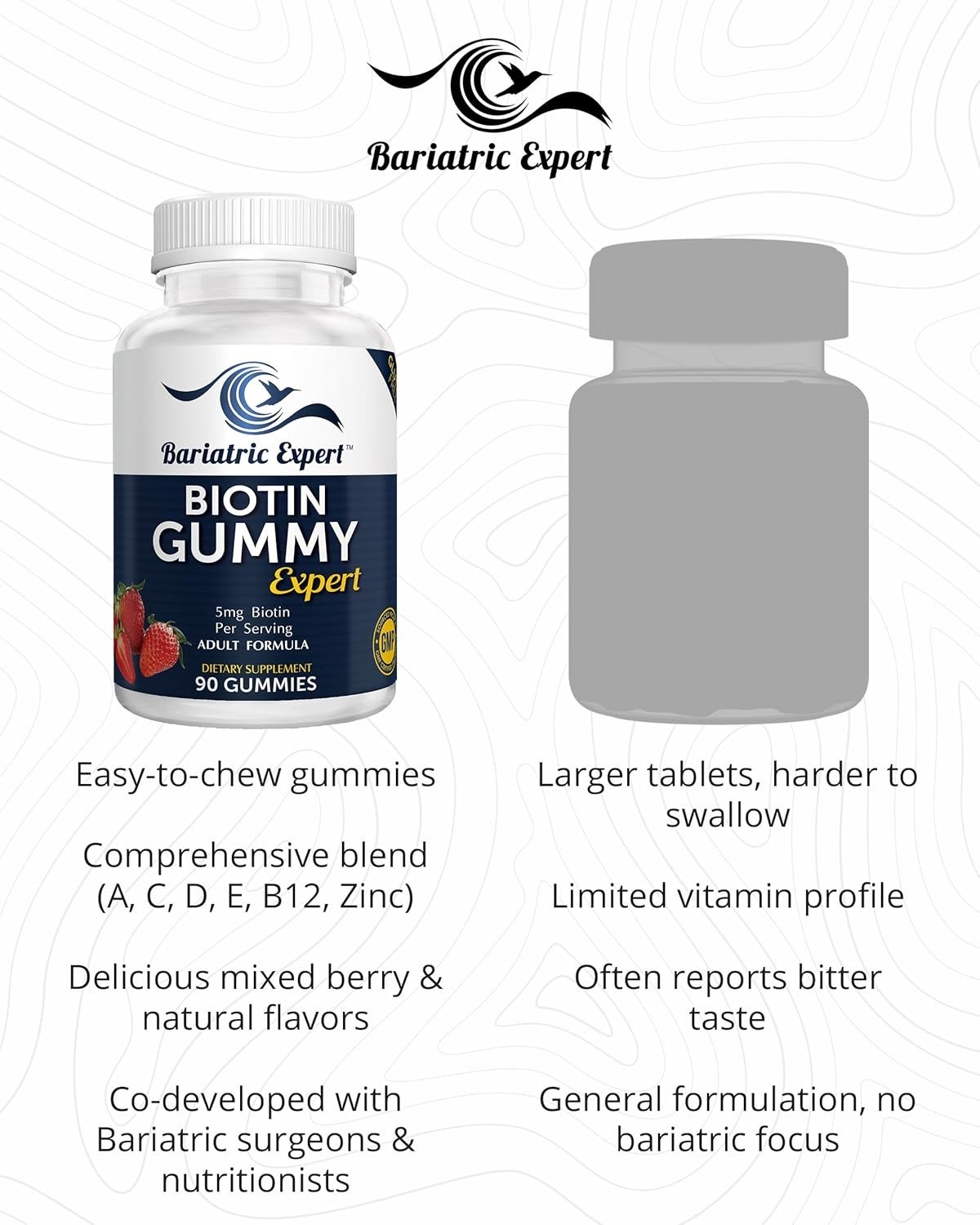 Bariatric Expert Biotin Vitamin Fast-Melting Supplement 90 Count for Adults