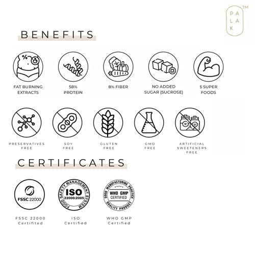 Palak Notes ShapeME Up Plant Protein, 1 Billion Probiotics Per Serving 500gm
