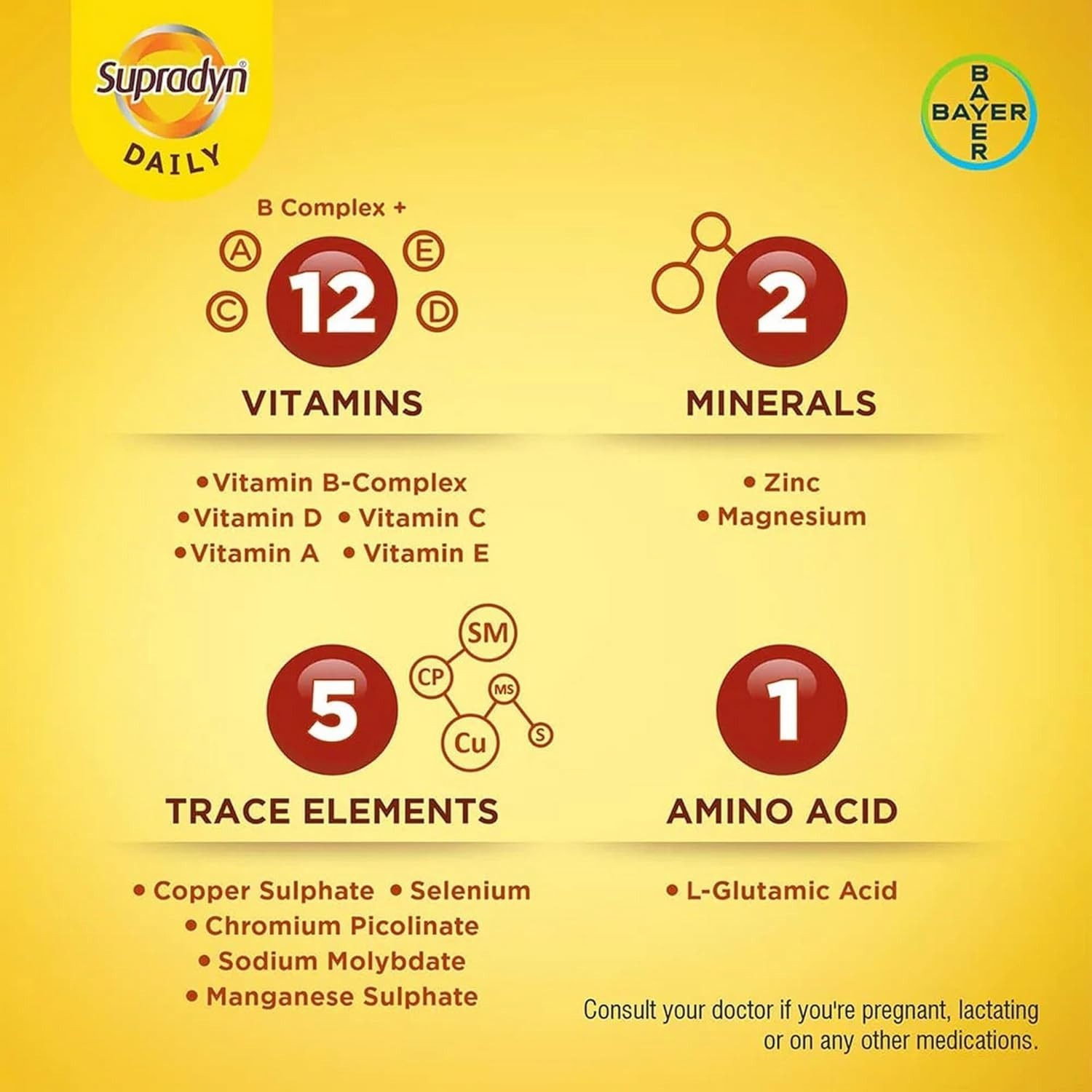 Supradyn Daily Multivitamin – (10Strips X 150Tab)