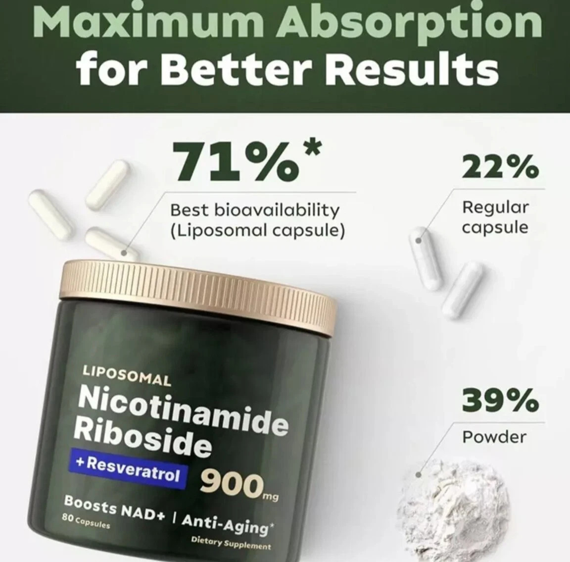 NAD+ Supplement for Anti-Aging Energy Focus & Nicotinamide Riboside Resveratrol