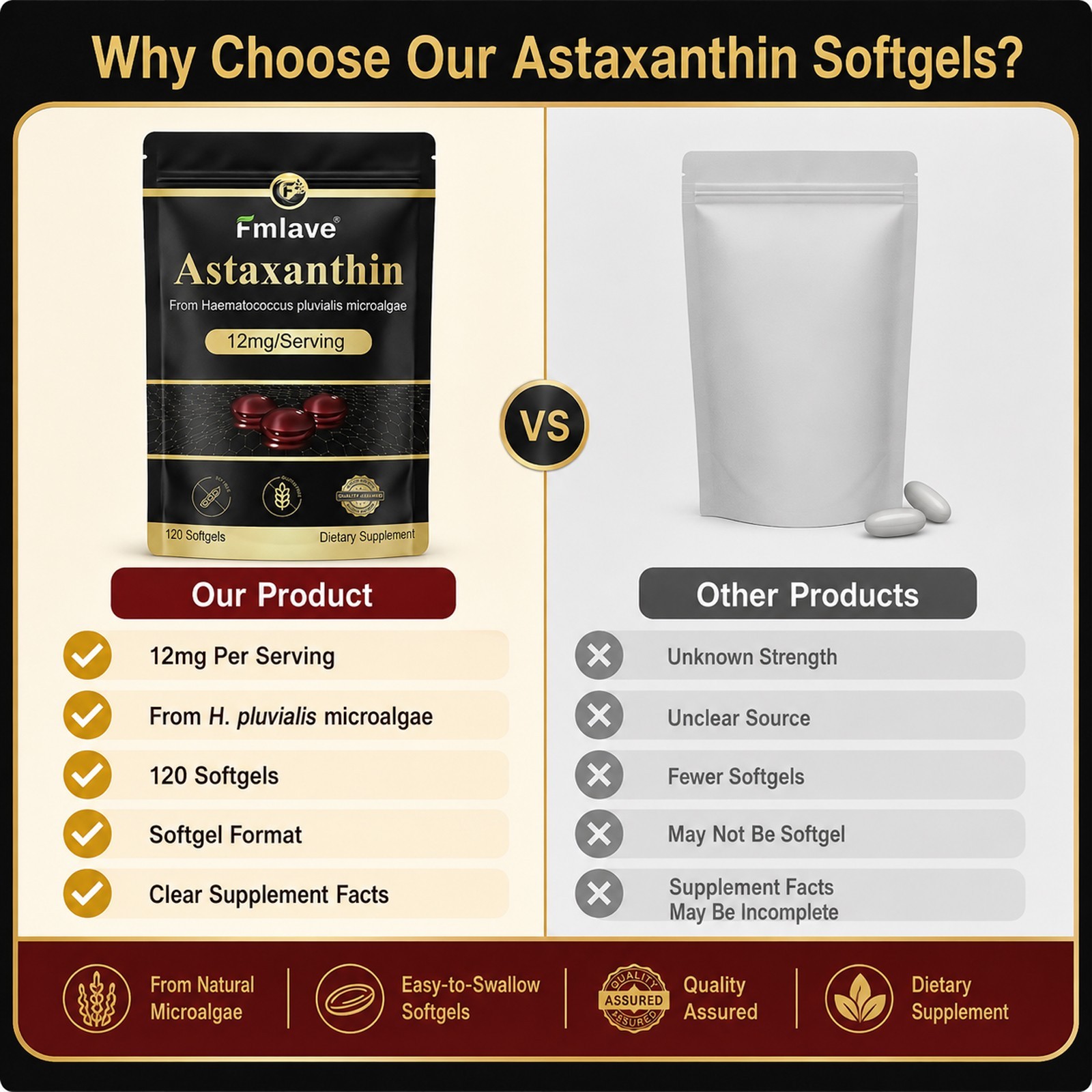 3pack Micro Ingredients Astaxanthin 12mg, 360 Softgels, Natural Antioxidant Skin