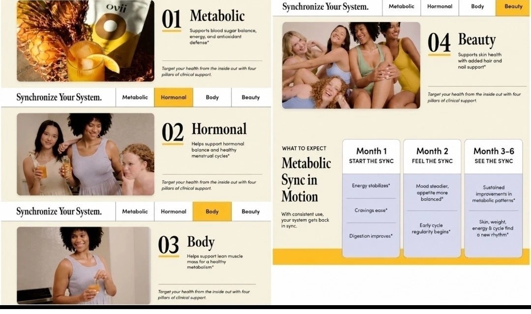 Ovii Metabolic Support for Women Reducose FOR EVERYTHING READ Discription 5 box